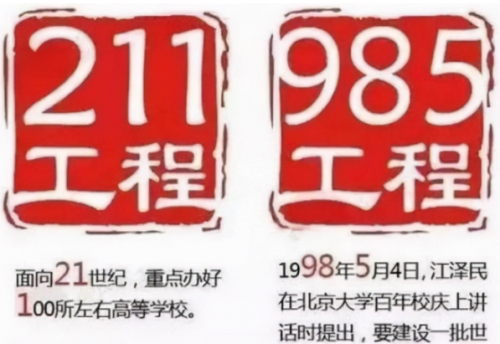 985 211是什么意思分别都有哪些学校？全国共有多少所985、211高校吗？-1