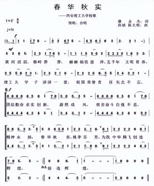 西安理工大学简介插图4 西安理工大学简介插图4