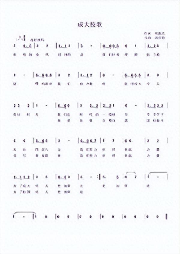 成都大学简介插图8