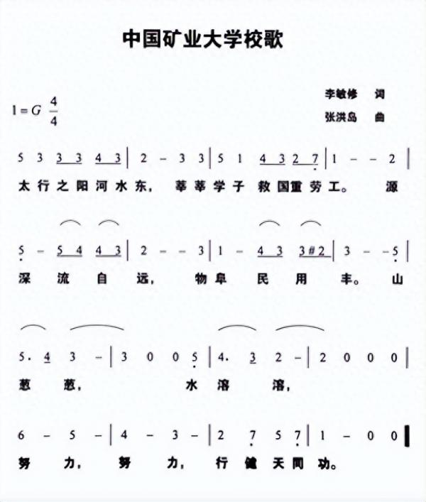 中国矿业大学徐州简介插图15