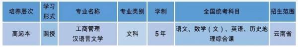 云南民族大学专升本专业有哪些?插图1 云南民族大学专升本专业有哪些?插图1