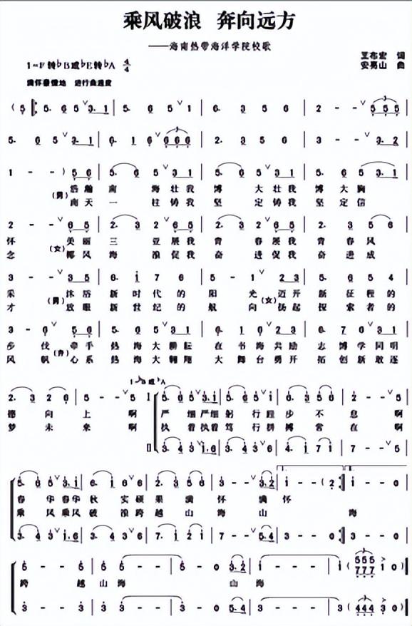 海南热带海洋学院简介插图10 海南热带海洋学院简介插图10