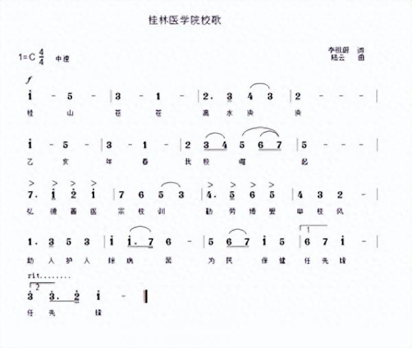 桂林医学院简介插图11