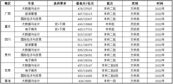 南京工业职业技术大学是本科吗?南京工业职业技术大学有哪些专业?插图7 南京工业职业技术大学是本科吗?南京工业职业技术大学有哪些专业?插图7