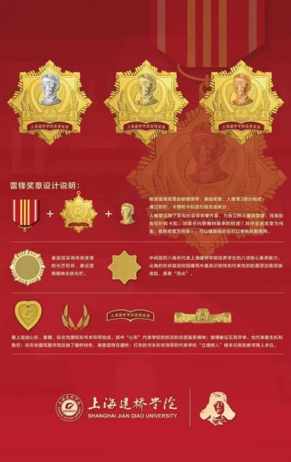 上海建桥学院简介插图3 上海建桥学院简介插图3