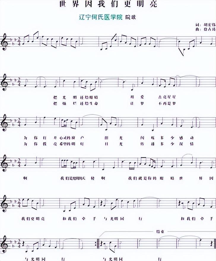 辽宁何氏医学院简介插图5 辽宁何氏医学院简介插图5