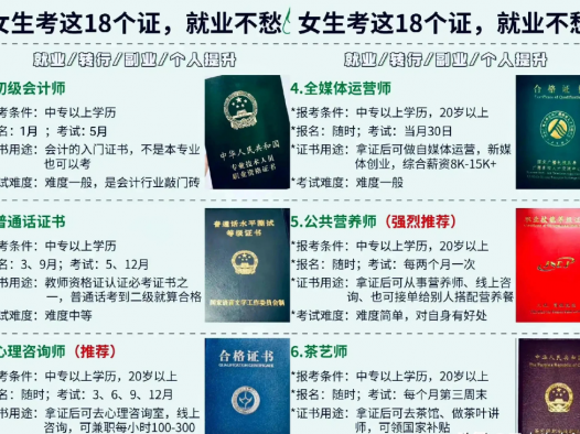 2022年适合女生考的证书有哪些（详解考证最低报考条件、考试难度分析）