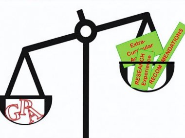 申请留学过程中，GPA 的重要性有多大？