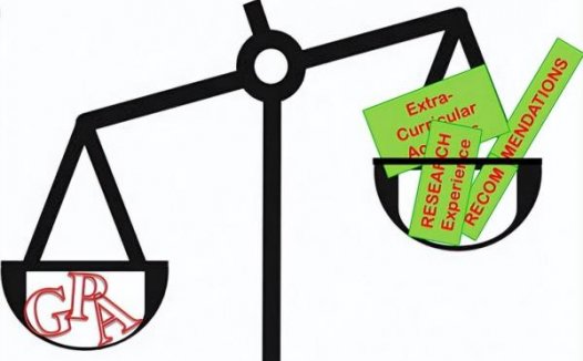 申请留学过程中,GPA 的重要性有多大?