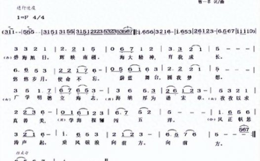 广东海洋大学简介