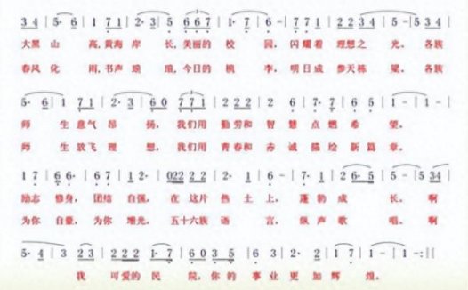 大连民族大学简介
