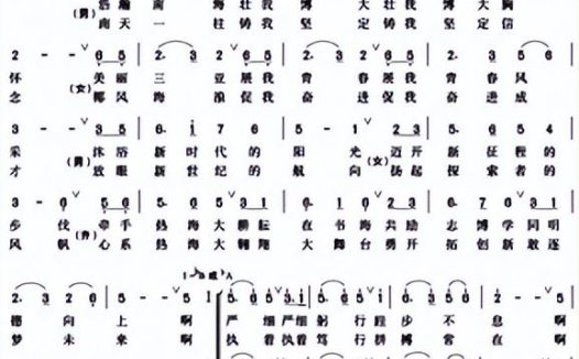 海南热带海洋学院简介