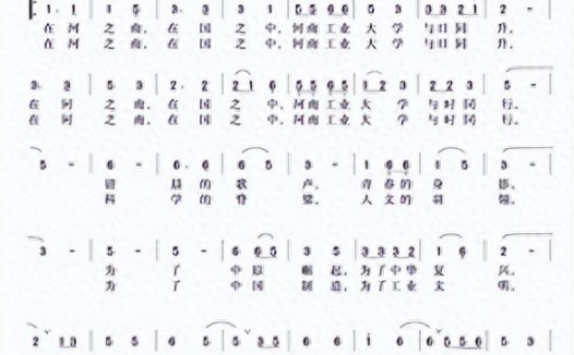 河南工业大学简介