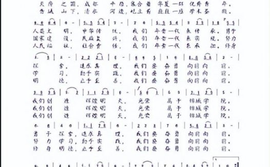 成都锦城学院简介