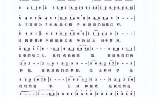 哈尔滨工业大学(深圳)简介