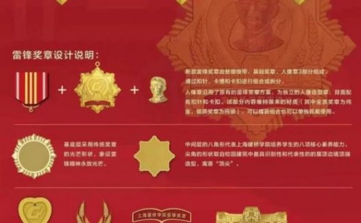 上海建桥学院简介